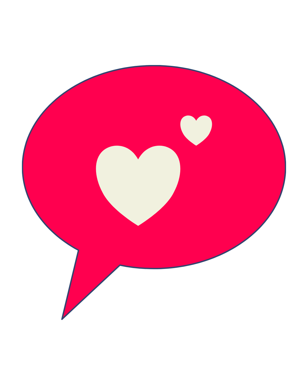 Sonuçlarını Yorumla